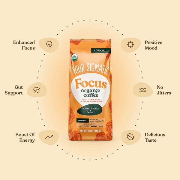 Four Sigmatic Focus Ground Coffee 340gm