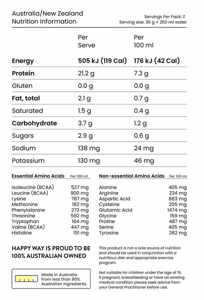 Happy Way Whey Protein Powder Salted Caramel 60 g