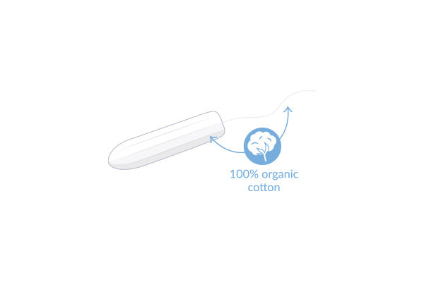 Natracare Non-Applicator Organic Cotton Tampons Regular 20pcs