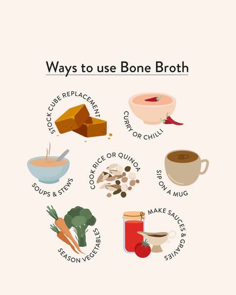 Nutra Organics Beef Bone Broth Concentrate Natural 250gm