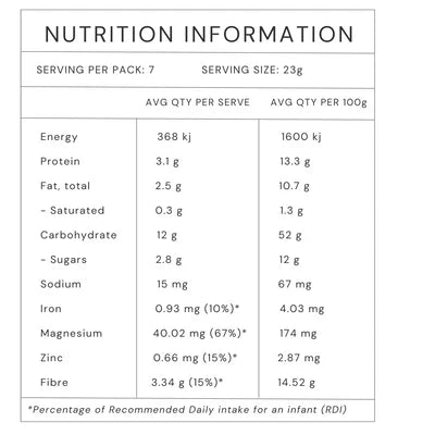 Od iNutriDense Baby Cereal 150gm