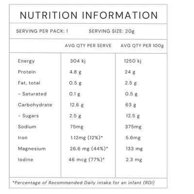 Odi Growing Greens 20gm