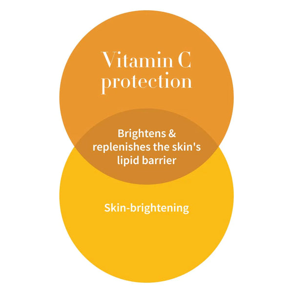 Antipodes Gospel Vitamin C Skin-Glow Gel Cleanser 200ml