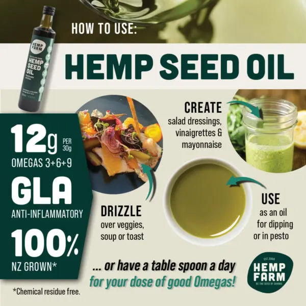 Hemp Farm® Hemp Seed Oil (250ml)