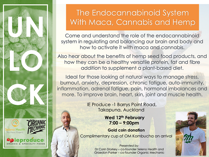 The Endocannabinoid System with Maca, Cannabis and Hemp