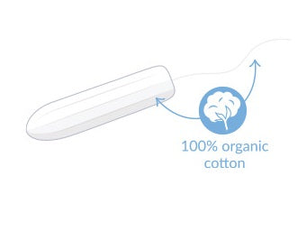 Natracare Non-Applicator Organic Cotton Tampons Super Plus 20pcs