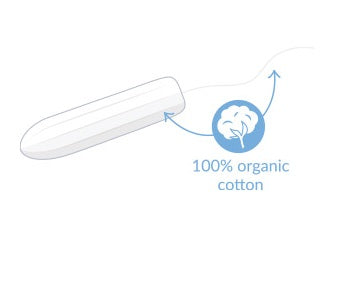 Natracare Non-Applicator Organic Cotton Tampons Super 20pcs