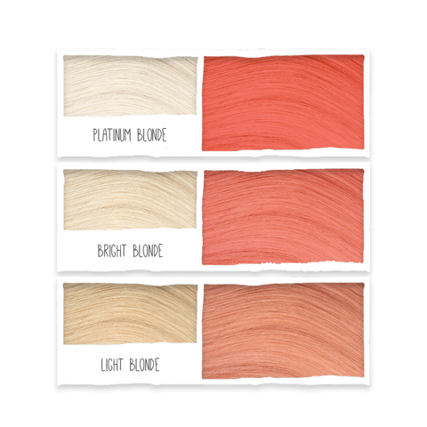 Tints of Nature Semi-permanent Bold Rose Gold